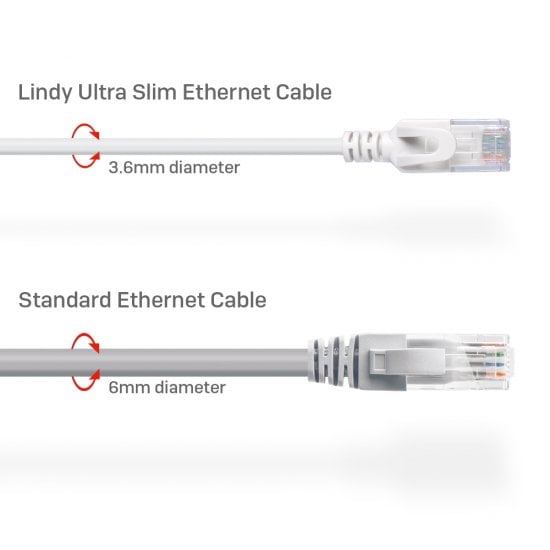 1m Cat.6A U/UTP Ultra Slim Network Cable, Grey