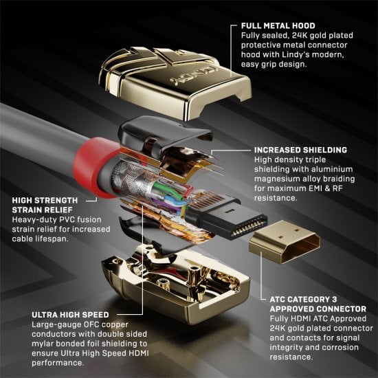 1m Ultra High Speed HDMI Cable, Gold Line